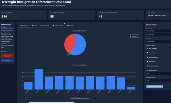 I Built a Better Immigration Enforcement Tracking Dashboard (And You Can Help)
